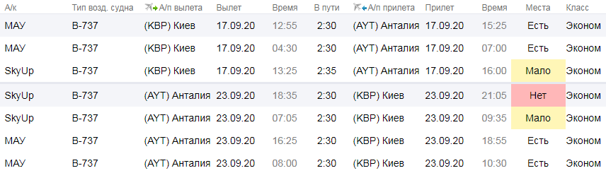 Горящие туры: Турция или Болгария всего от 152€!
