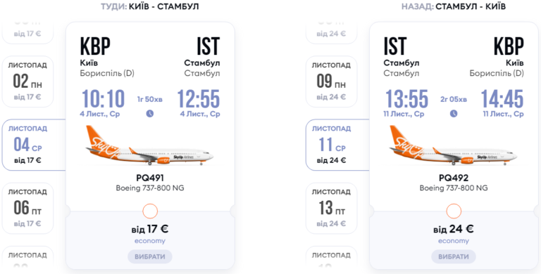 Киев стамбул расстояние