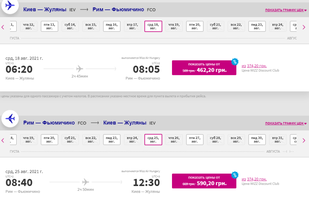 Wizz Air: скидка 20% на некоторые рейсы!
