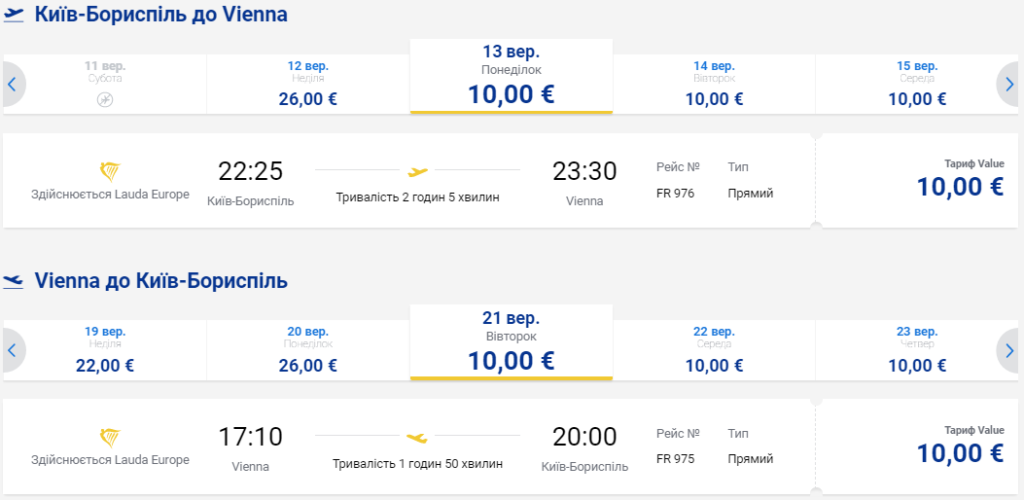 Родос из Киева всего за 133€ с человека! Перелет + 7 ночей в отеле с бассейном!