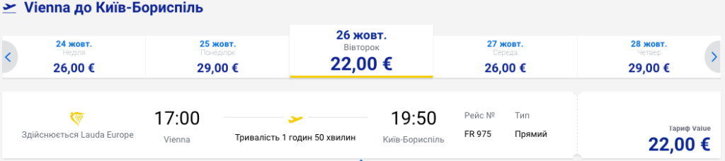 Ryanair: из Киева на Кипр, Миконос и Вену всего за 64€!