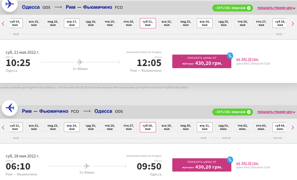 Wizz Air: скидка 20% на определенные рейсы!