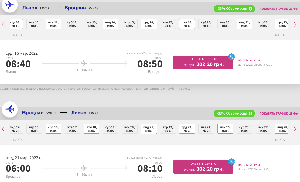 Wizz Air: скидка 20% на все рейсы!