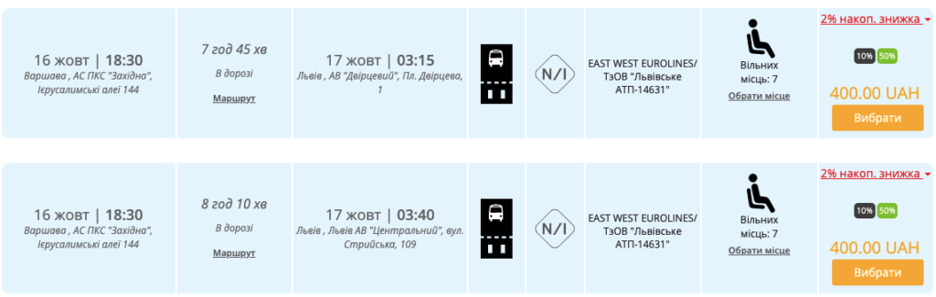 East West Eurolines: автобуси з Варшави до Львова за 400 грн.