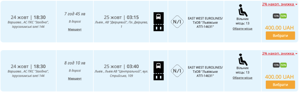 East West Eurolines: автобуси з Варшави до Львова за 400 грн.