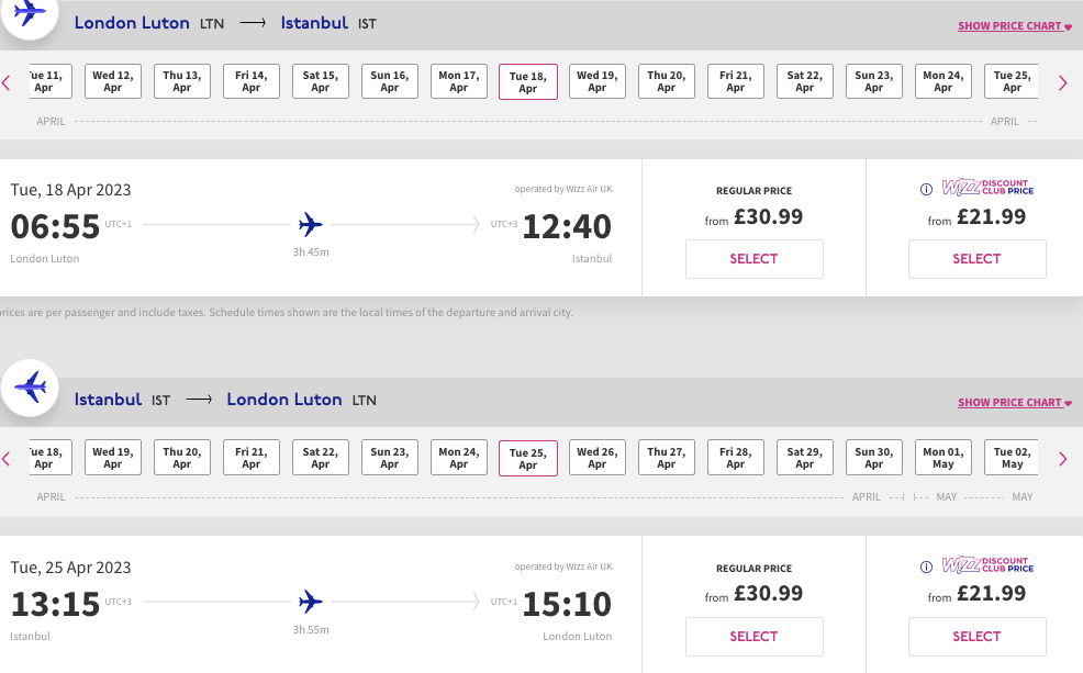 Wizzair: авіаквитки з Лондону в Стамбул від £62!