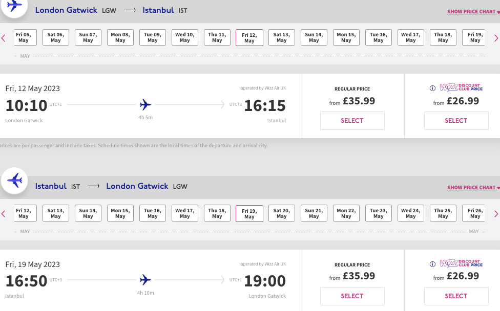 Wizzair: авіаквитки з Лондону в Стамбул від £62!