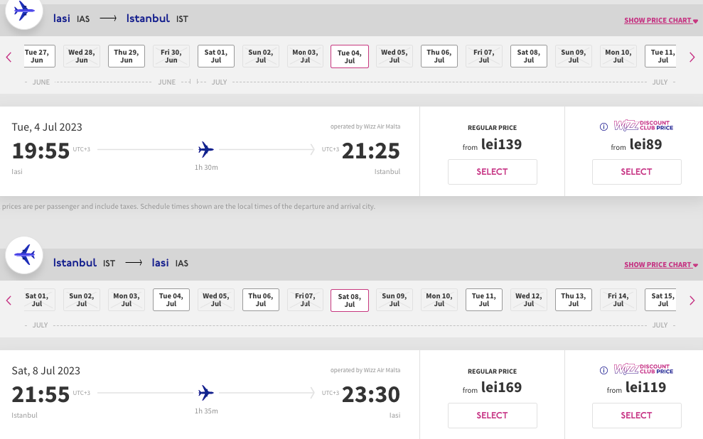 Wizzair: авіаквитки з Румунії в Стамбул від €49!