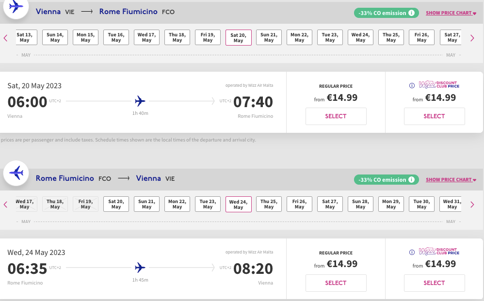 Дешеві квитки з Відня до Риму лише за €30!