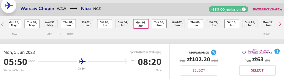 Wizz Air: розпродаж квитків на обрані рейси від €10!