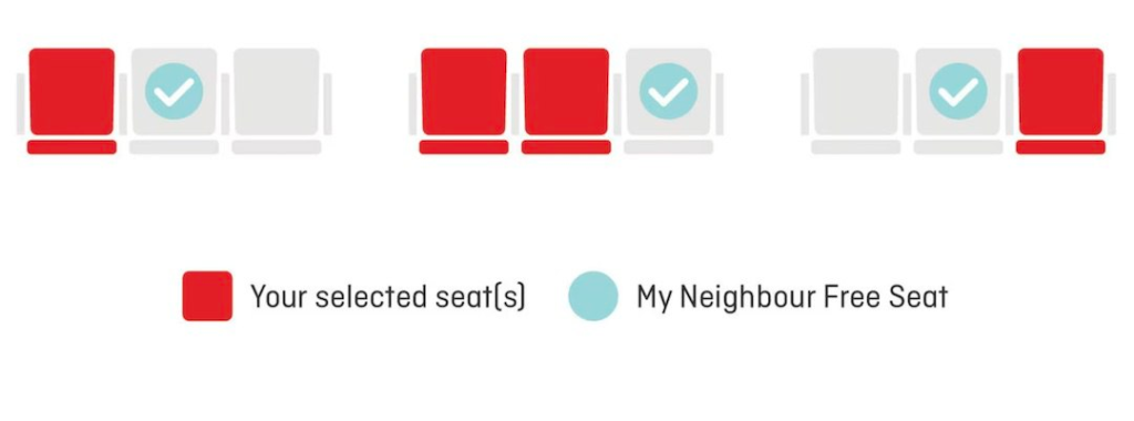 Австралійська авіакомпанія дає можливість купити квиток "без сусідів"