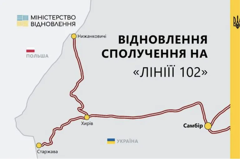 SKPL запустит два новых поезда между Украиной и Польшей