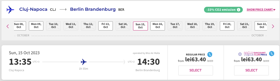 Wizz Air: распродажа билетов по Европе от €9!