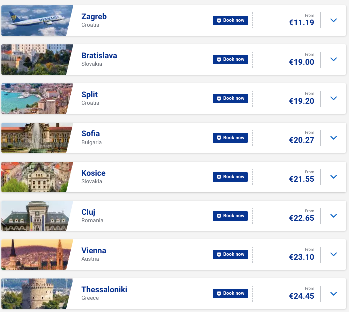 Ryanair: розпродаж квитків по південній Європі від €10