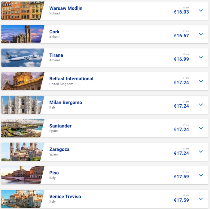 Ryanair: розпродаж квитків на Новий Рік від €15