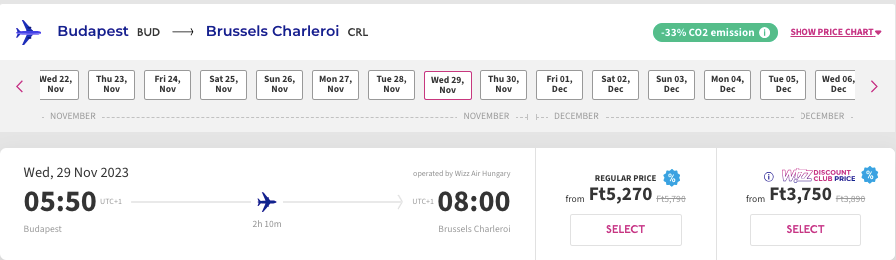 Wizz Air: розпродаж квитків з по Європі від €12!