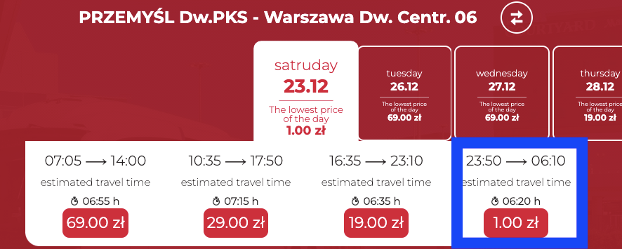 Розпродаж від Neobus автобусні квитки по Польщі всього за 1 злотий! 