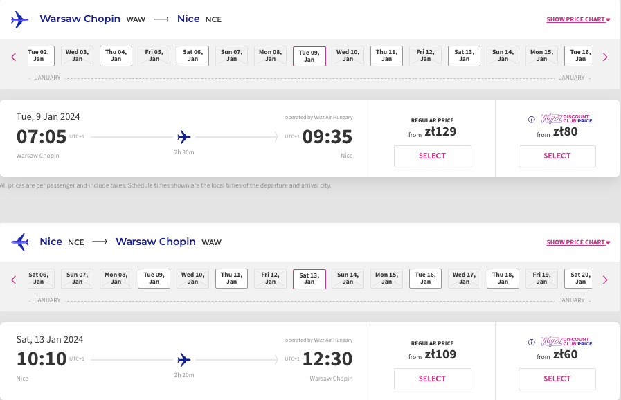 Дешеві авіаквитки Варшава —  Ніцца всього від €47 туди й назад!