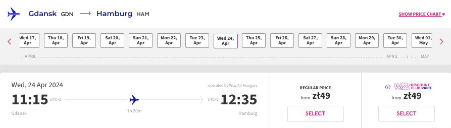Wizz Air: швидкий розпродаж квитків від €13!