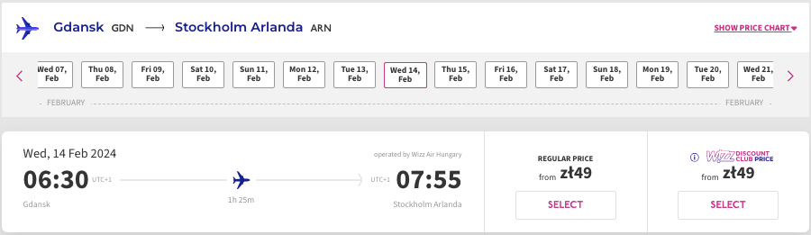 Wizz Air: швидкий розпродаж квитків від €11!