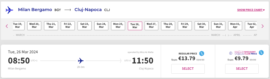 Wizz Air: швидкий розпродаж квитків від €11!