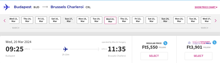 Wizz Air: быстрая распродажа билетов от €13!