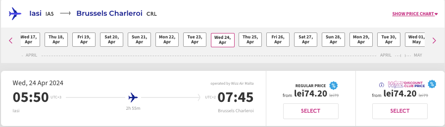 Wizz Air: швидкий розпродаж квитків від €14!