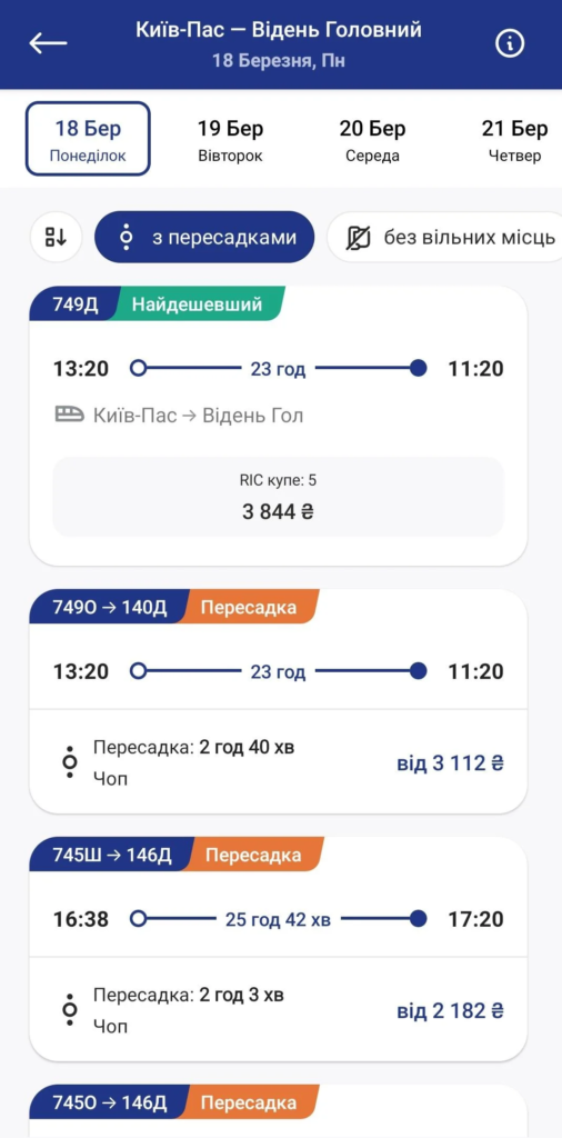 Квитки на потяг Київ — Відень тепер можна придбати онлайн!