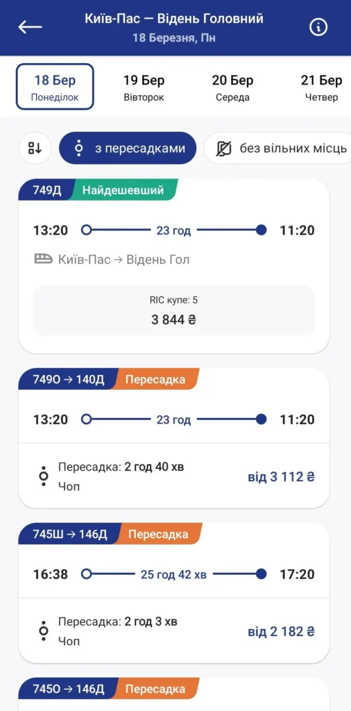 Билеты на поезд Киев — Вену теперь можно купить онлайн!