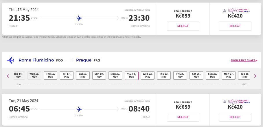 Авіа Прага — Рим всього за €52 туди й назад!