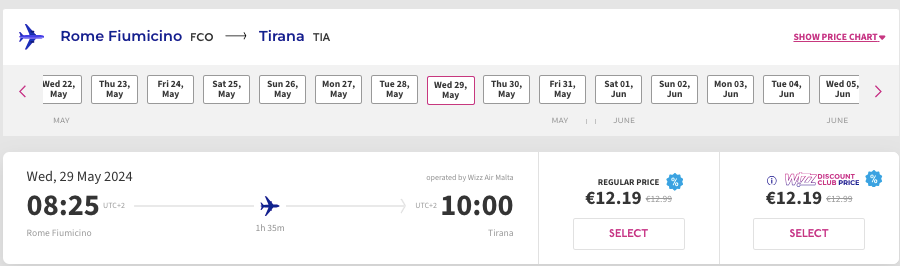 Wizz Air: быстрая распродажа билетов от €12!