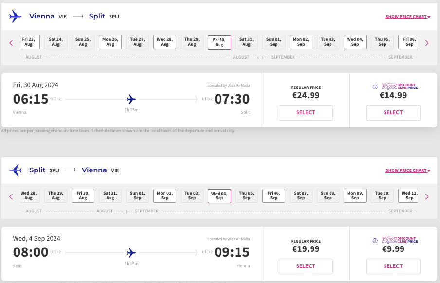 Дешеві авіаквитки Відень — Хорватія всього за €40 туди й назад!