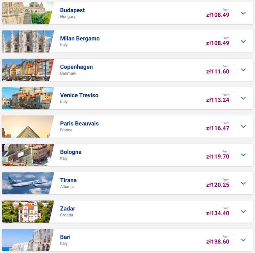 Ryanair: швидкий розпродаж квитків від €15