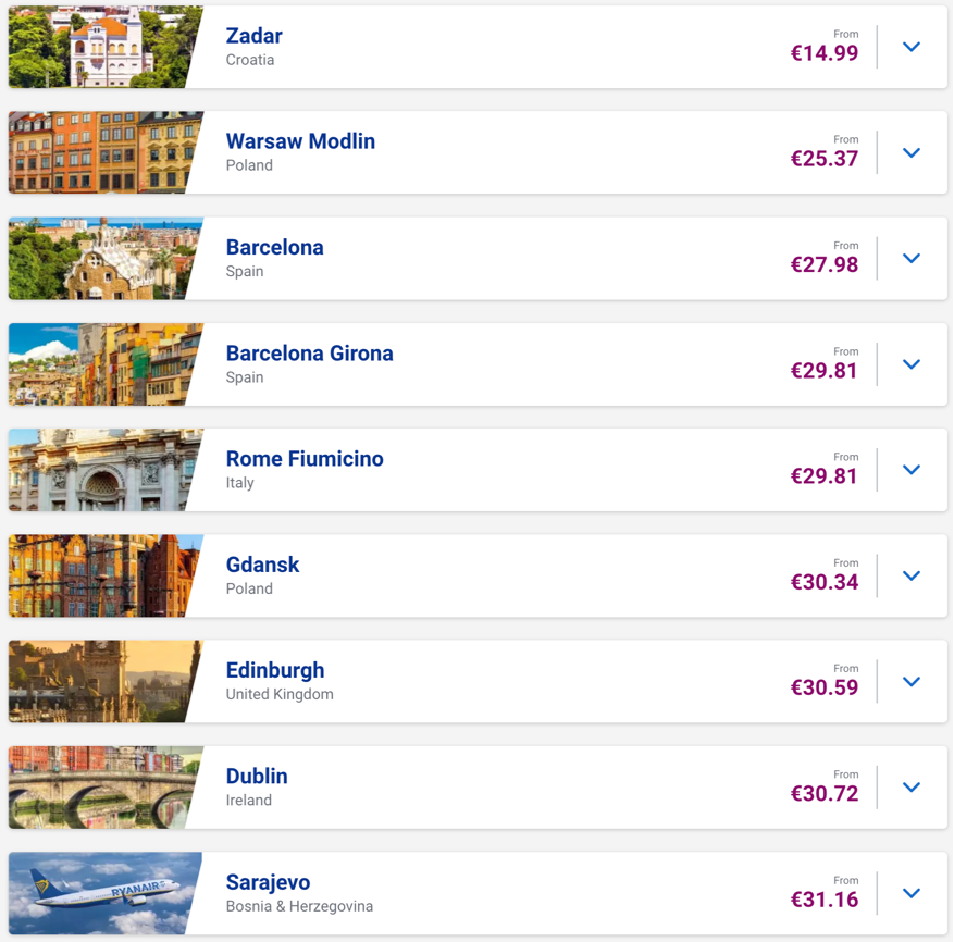 Ryanair: швидкий розпродаж квитків від €15