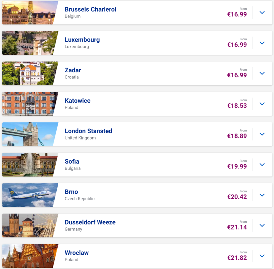 Ryanair: швидкий розпродаж квитків від €15