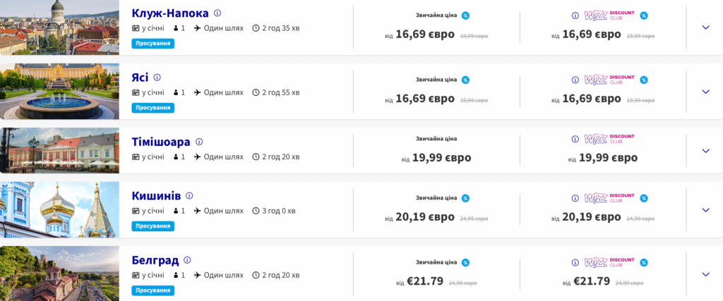 Wizz Air: проводить флеш-розпродаж!