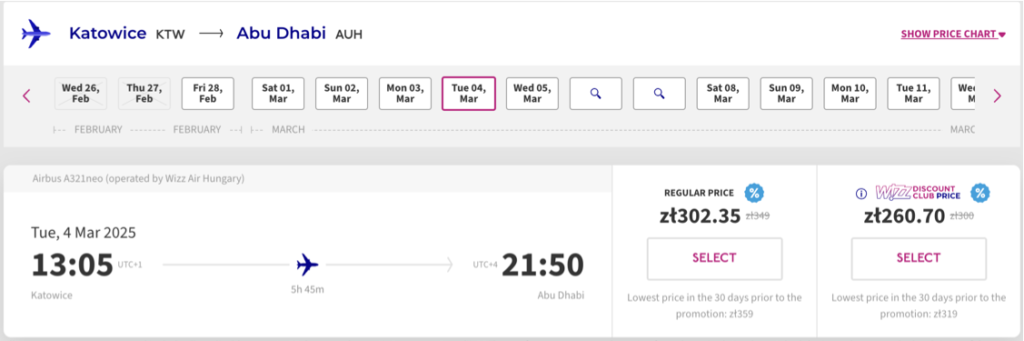 Wizz Air: швидкий розпродаж квитків в/з Абу-Дабі