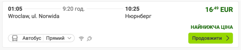 FlixBus: розпродаж квитків Європою