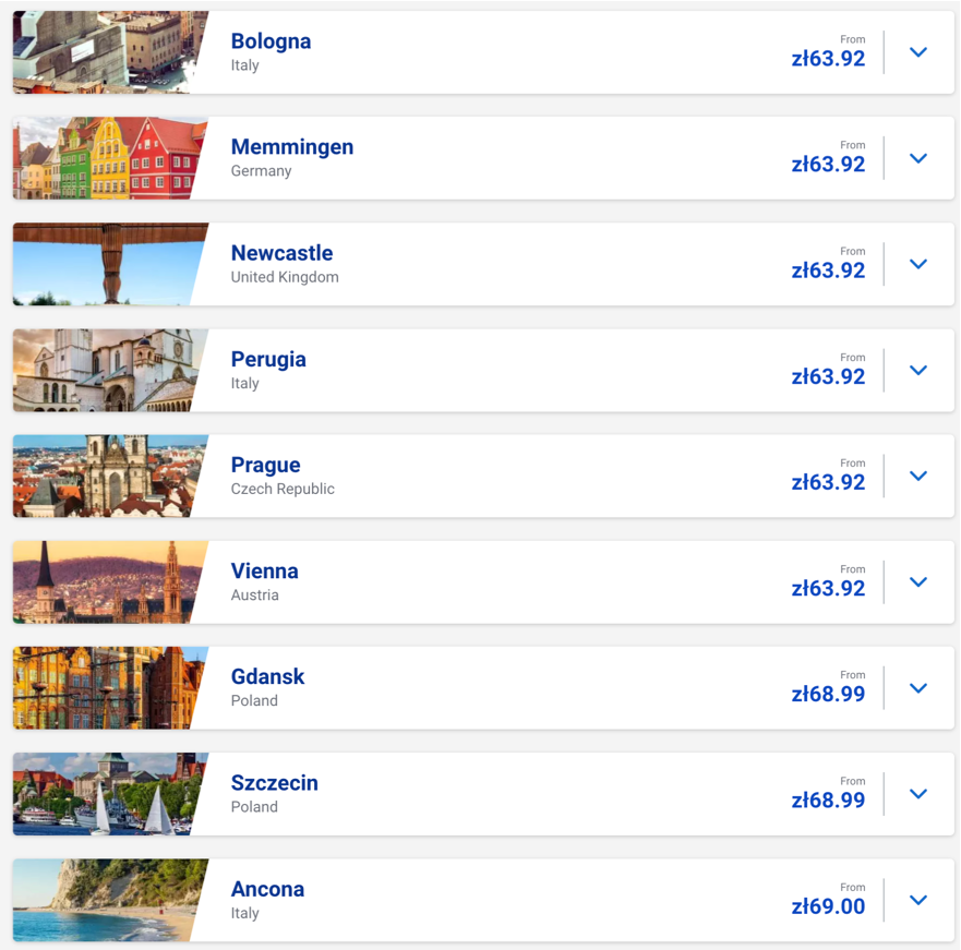 Ryanair: швидкий розпродаж квитків від €15