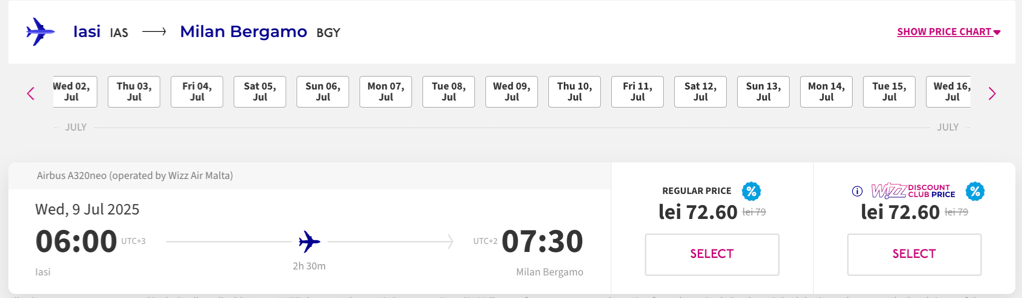 Wizz Air: швидкий розпродаж квитків від €14!