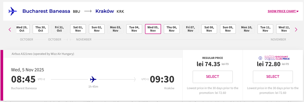 Wizz Air: швидкий розпродаж квитків від €14!
