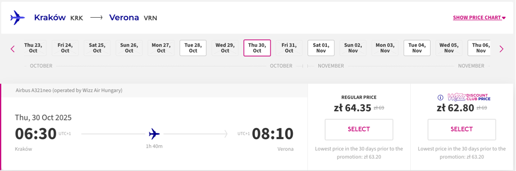 Wizz Air: швидкий розпродаж квитків від €14!