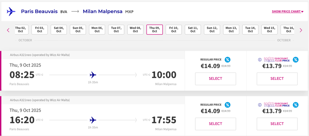 Wizz Air: швидкий розпродаж квитків від €14!