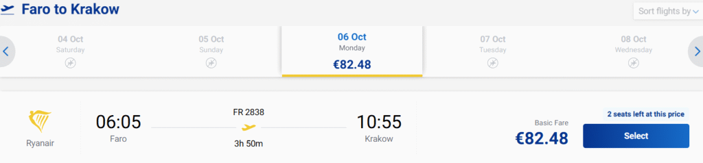 Ryanair відкриває нові прямі рейси до Португалії: з Варшави, Кракова та інших міст Європи