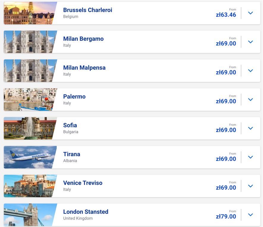 Ryanair: швидкий розпродаж квитків від €15