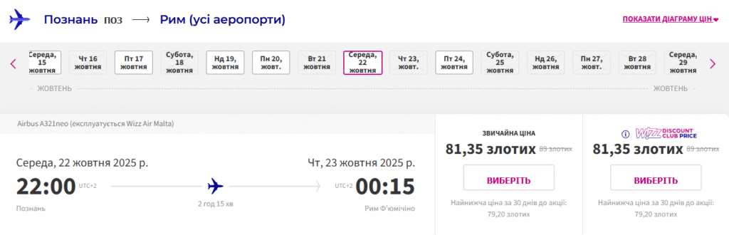 Wizz Air: швидкий розпродаж квитків від €16!