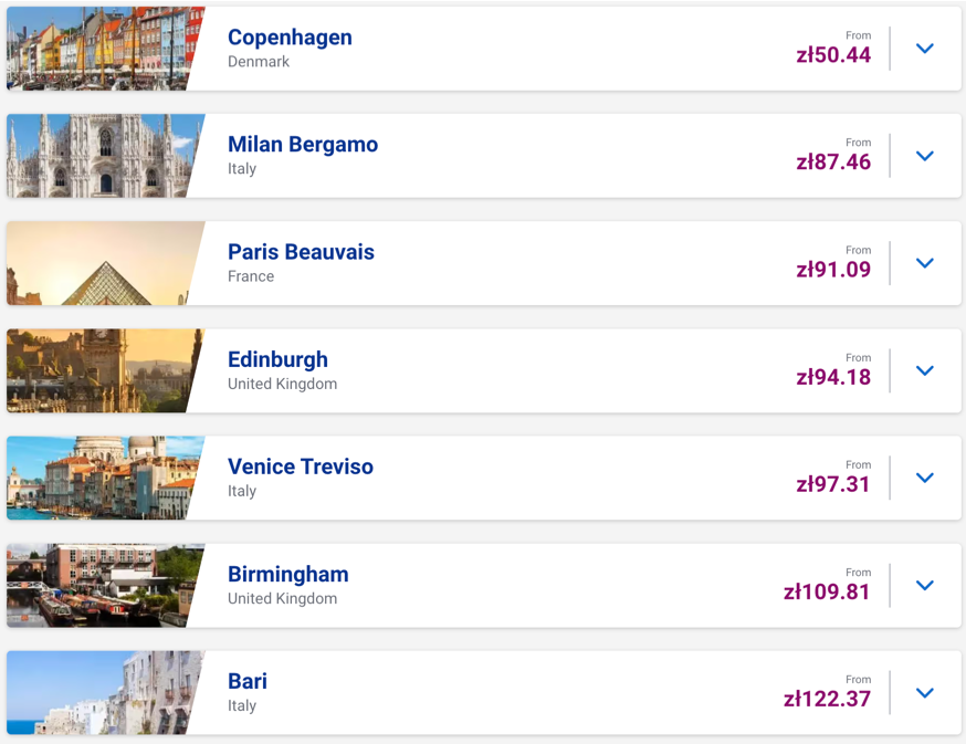 Ryanair: швидкий розпродаж квитків від €12