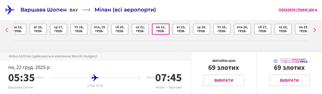 Wizz Air: швидкий розпродаж квитків від €16!