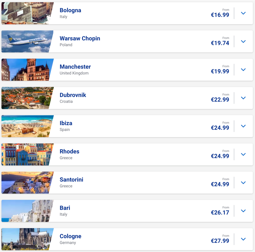 Ryanair: швидкий розпродаж квитків від €17
