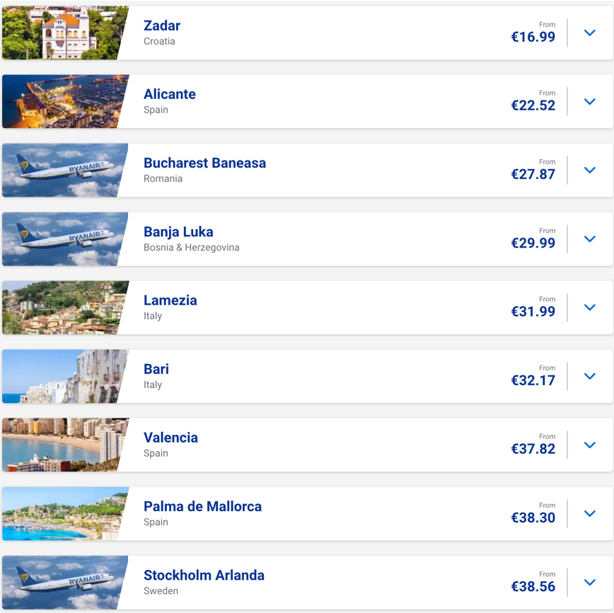 Ryanair: швидкий розпродаж квитків від €17